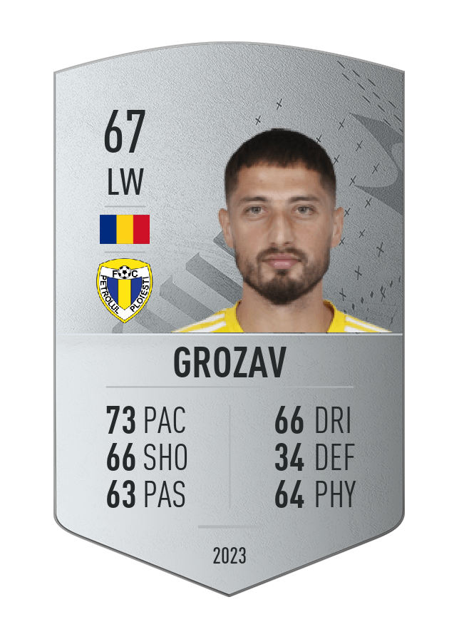 Player card image