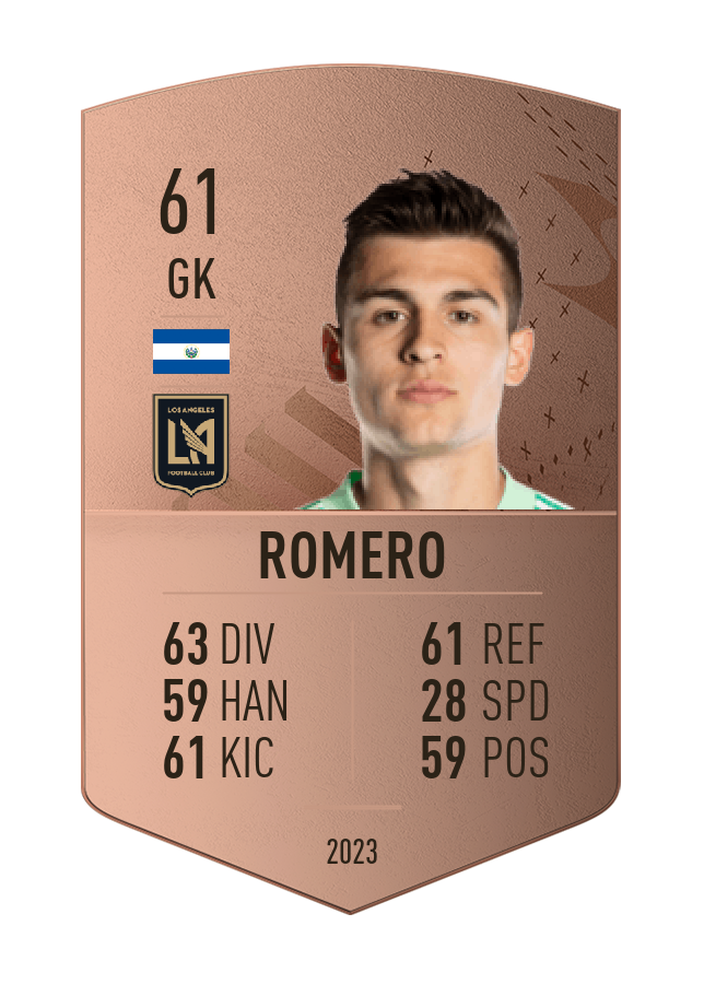 Player card image