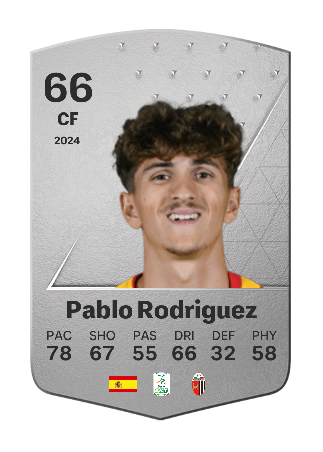 Player card image