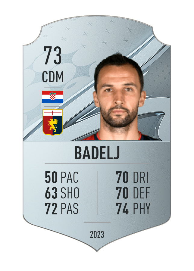 Player card image
