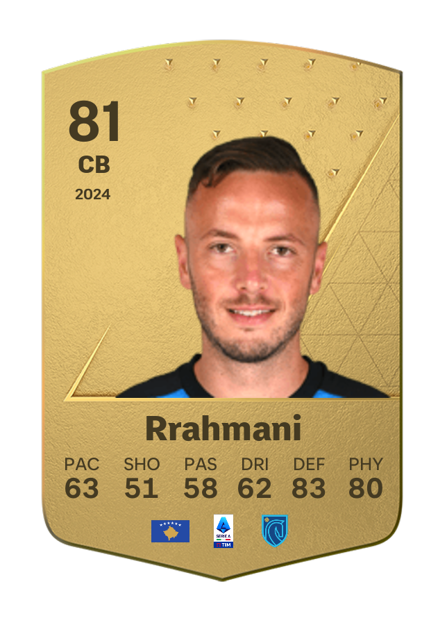 Player card image
