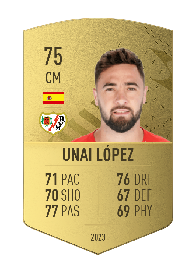 Player card image