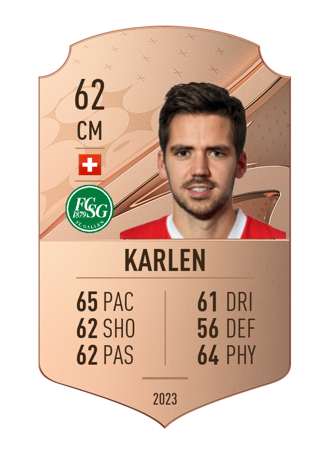 Player card image