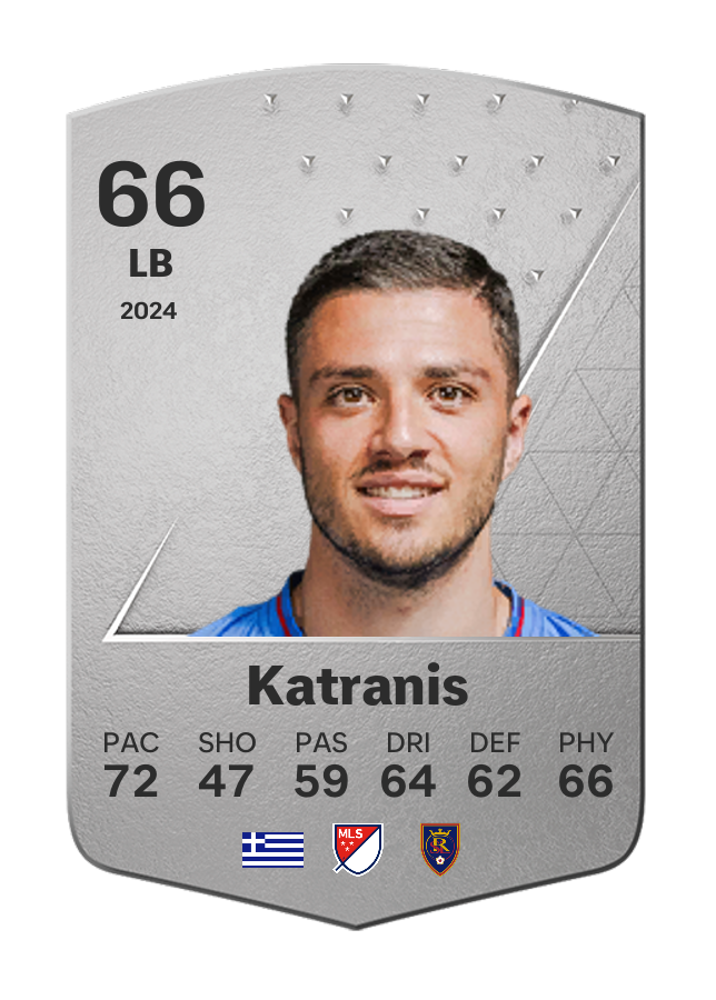 Player card image