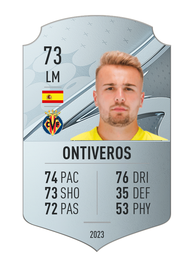 Player card image
