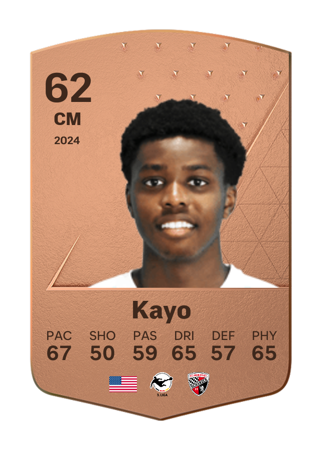 Player card image