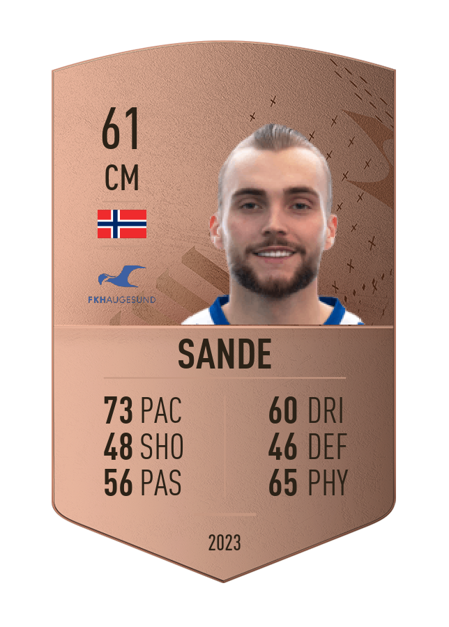 Player card image