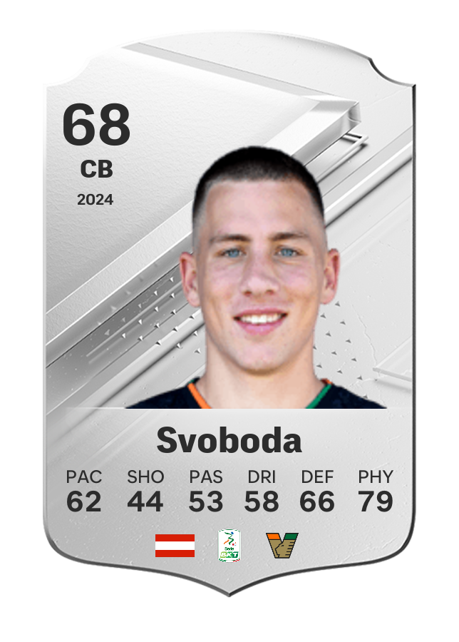 Player card image