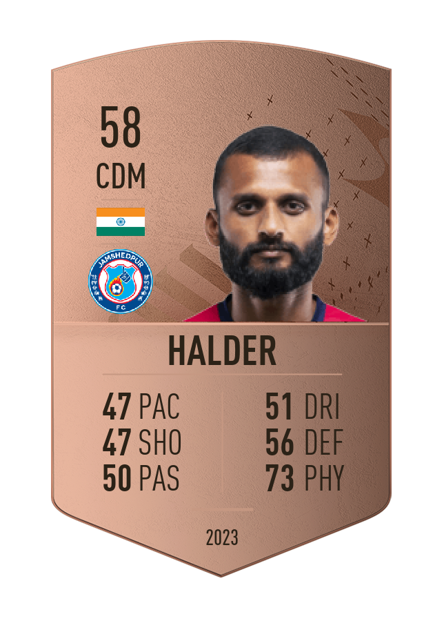Player card image