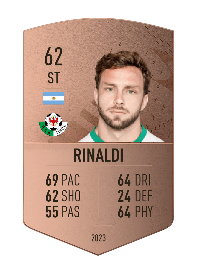 Player card image