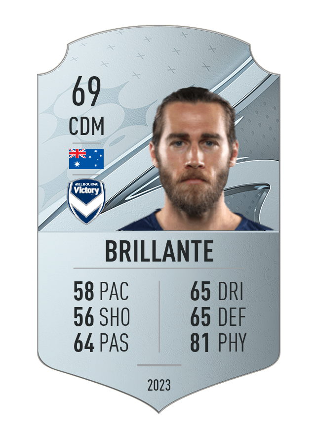 Player card image