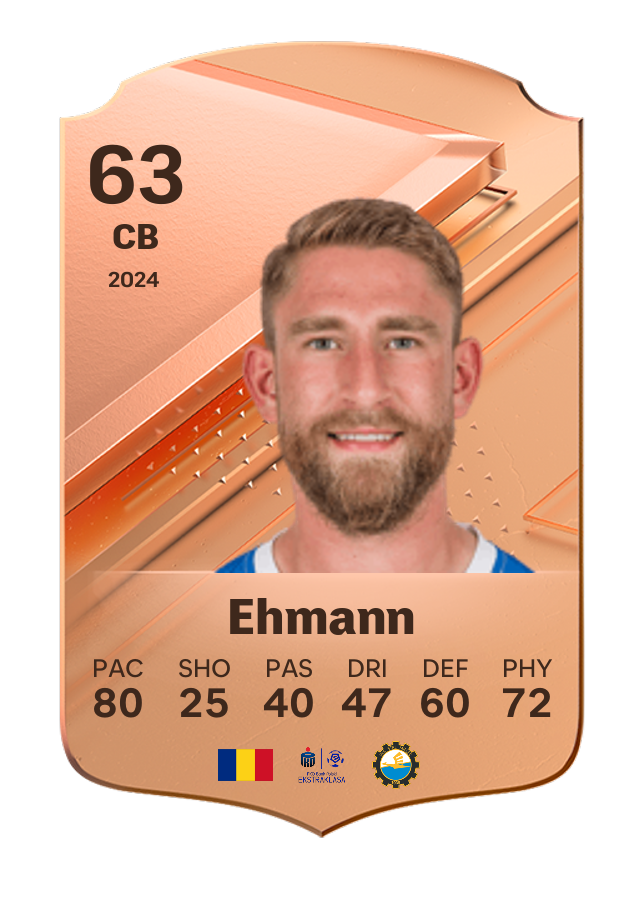 Player card image