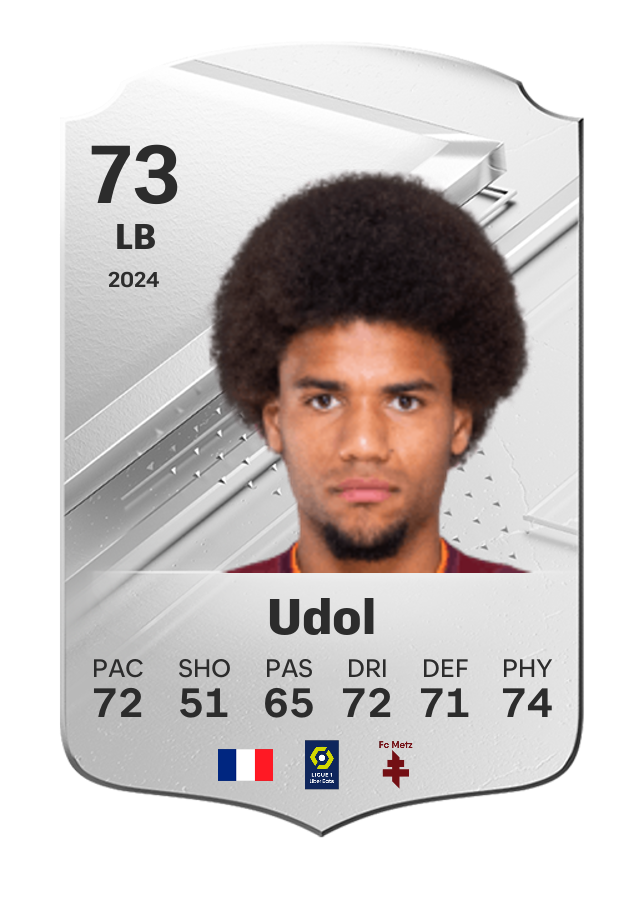 Player card image