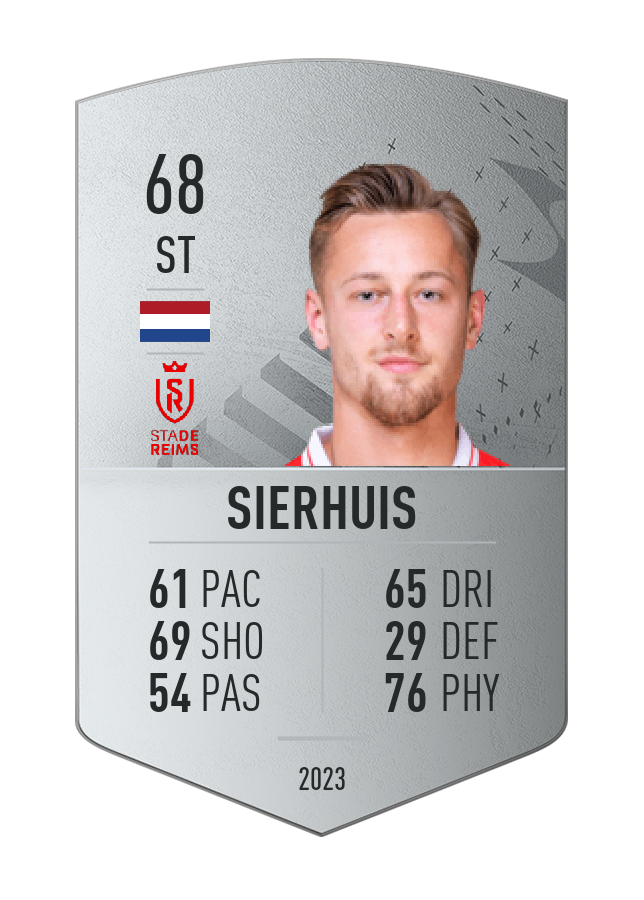 Player card image