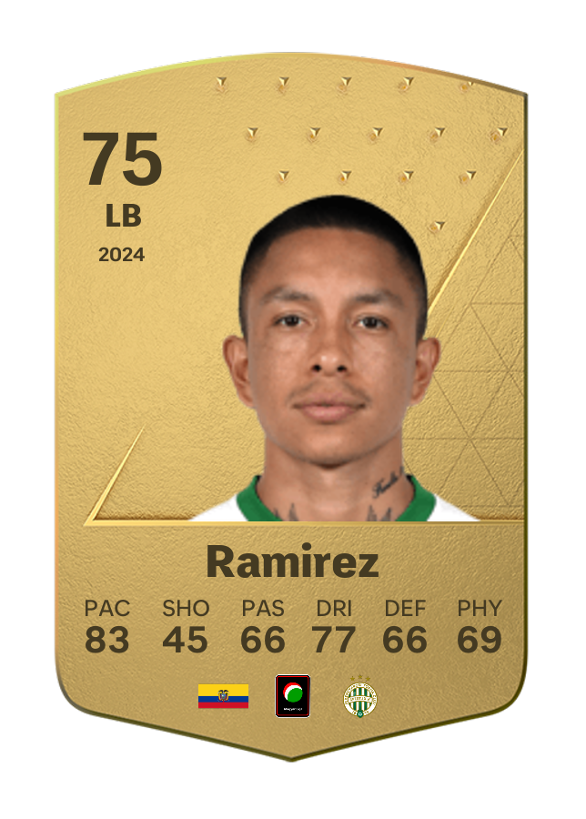Player card image