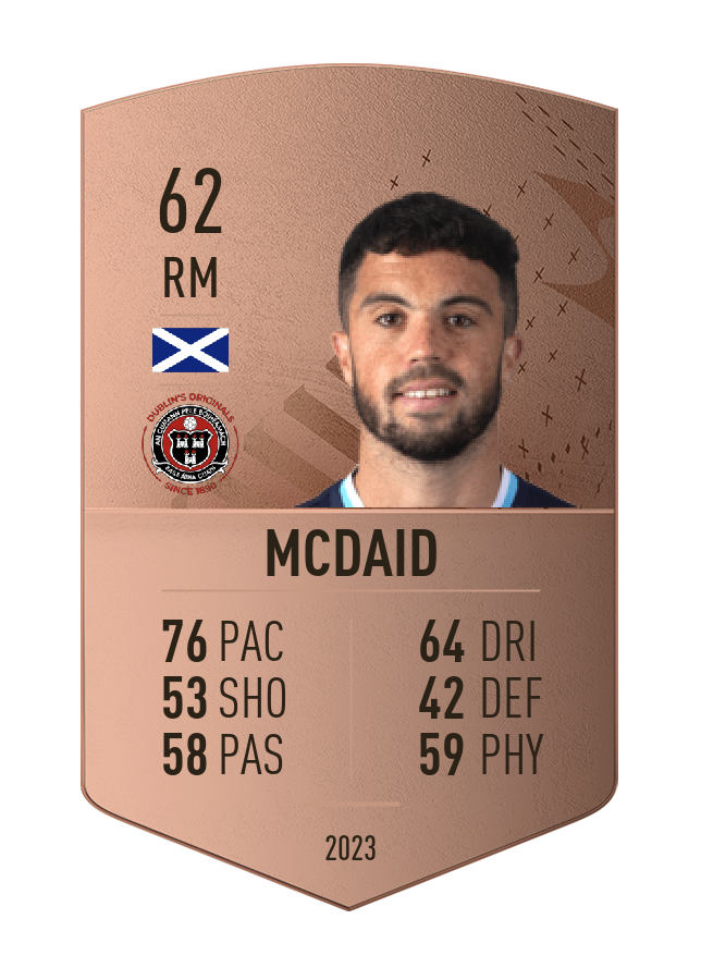 Player card image