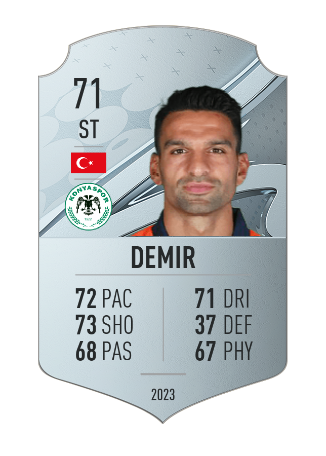Player card image