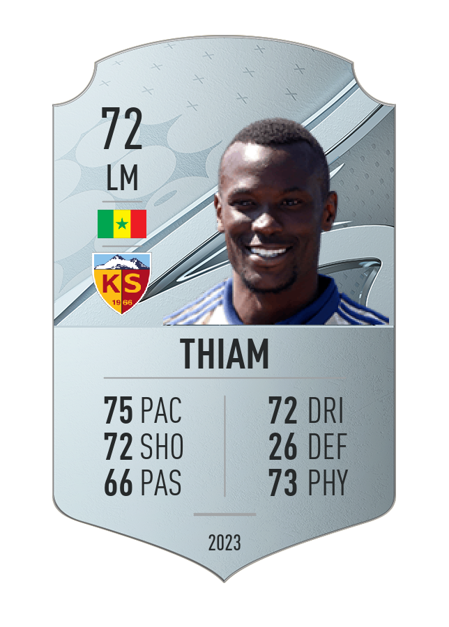 Player card image