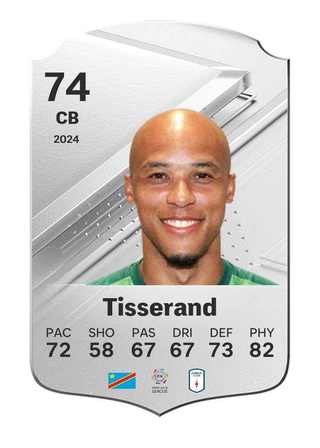 Player card image