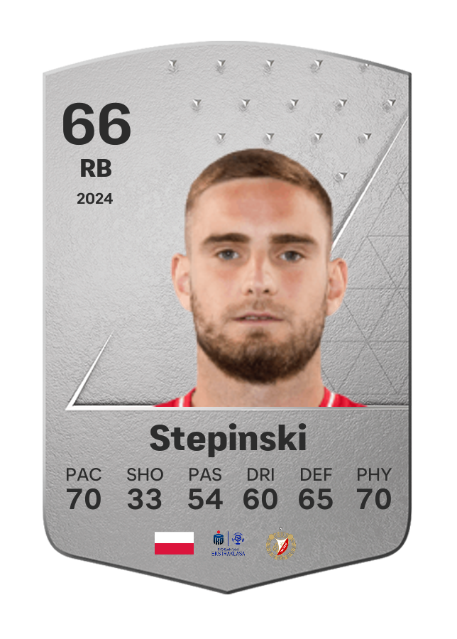 Player card image