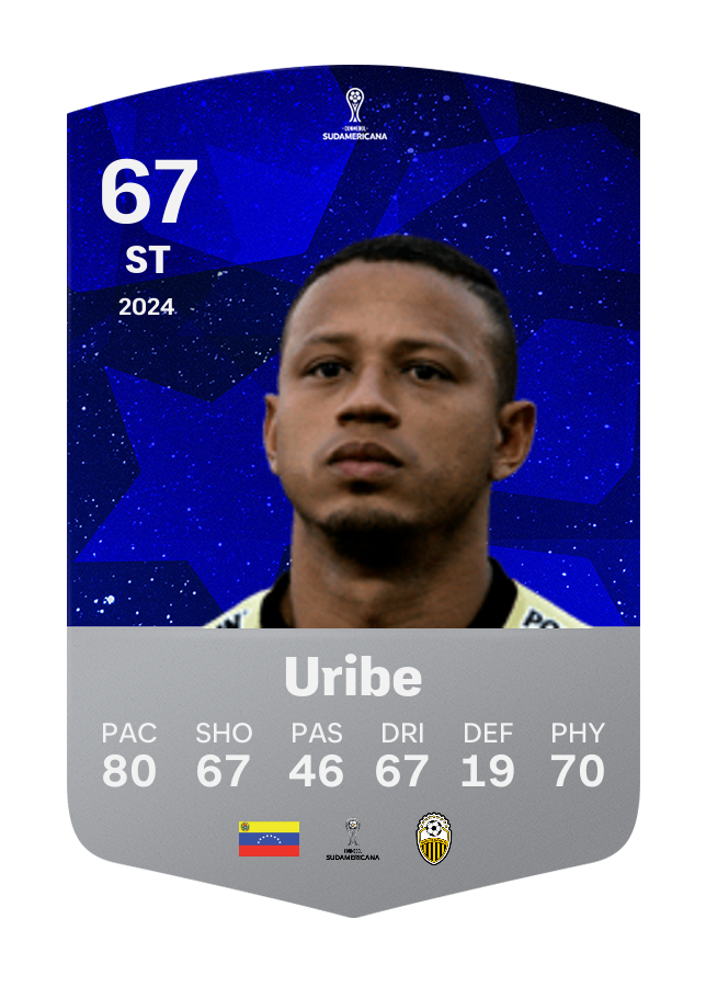 Player card image
