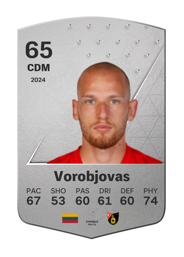 Player card image