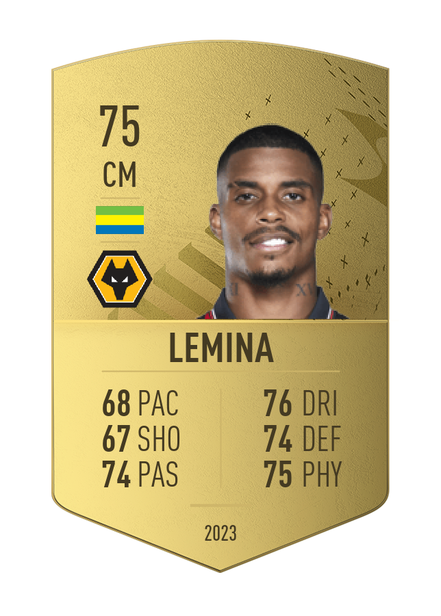 Player card image