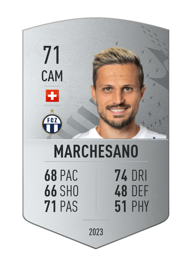 Player card image
