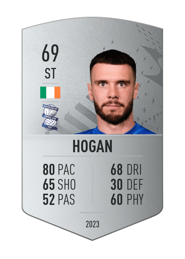 Player card image