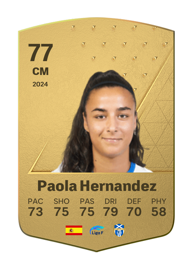 Player card image