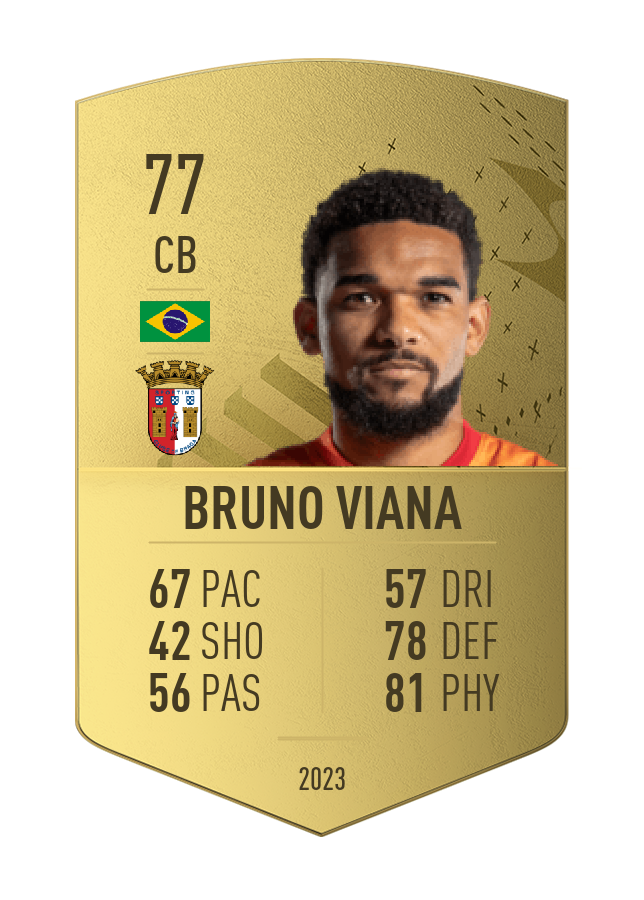 Player card image