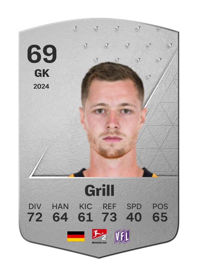 Player card image