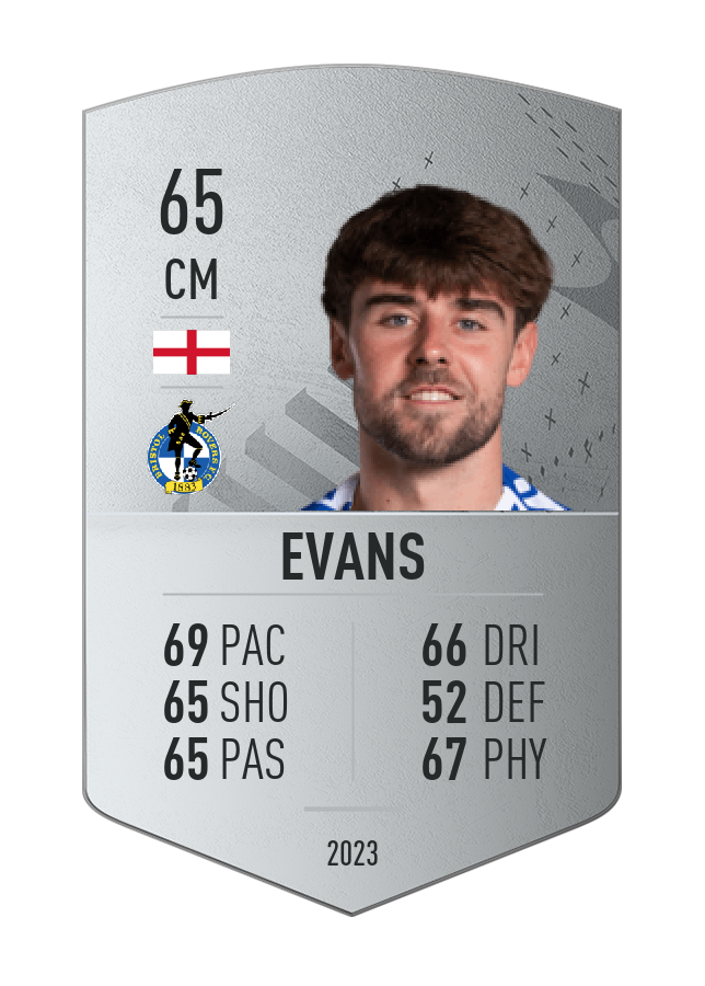 Player card image