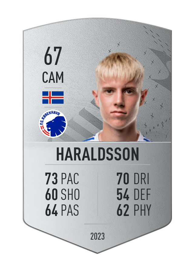 Player card image