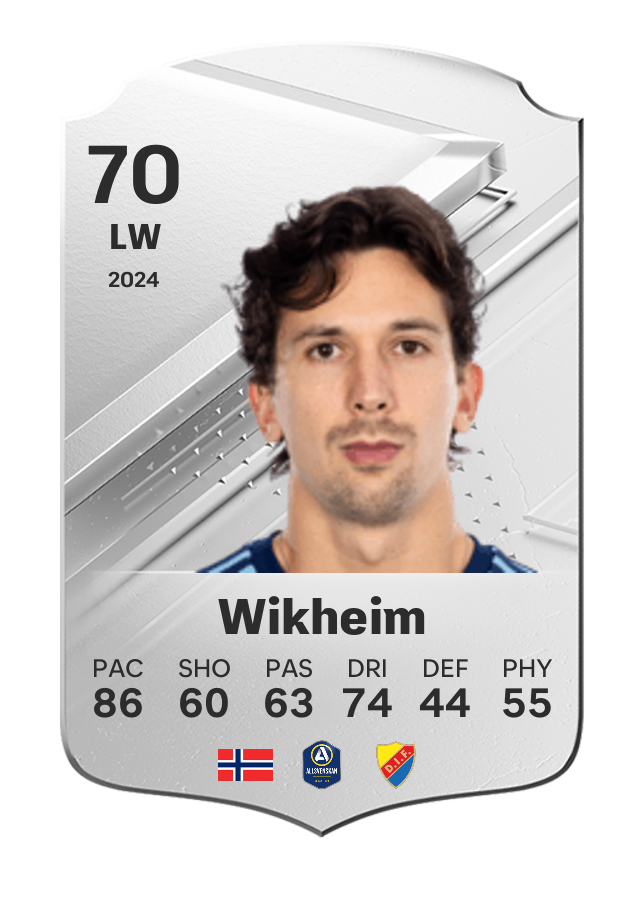 Player card image