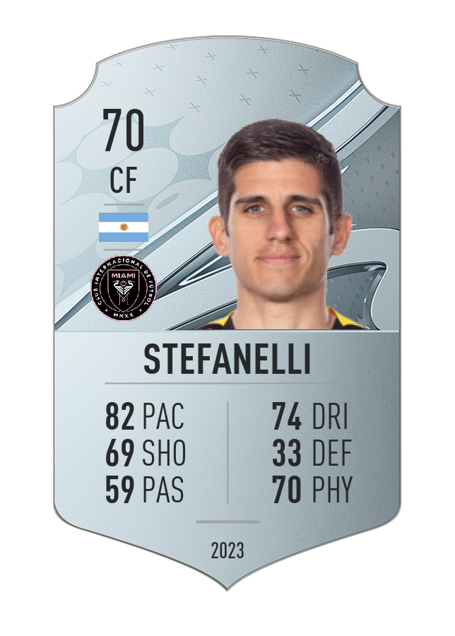 Player card image
