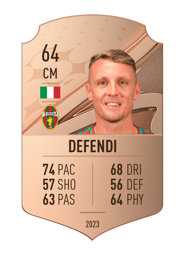 Player card image