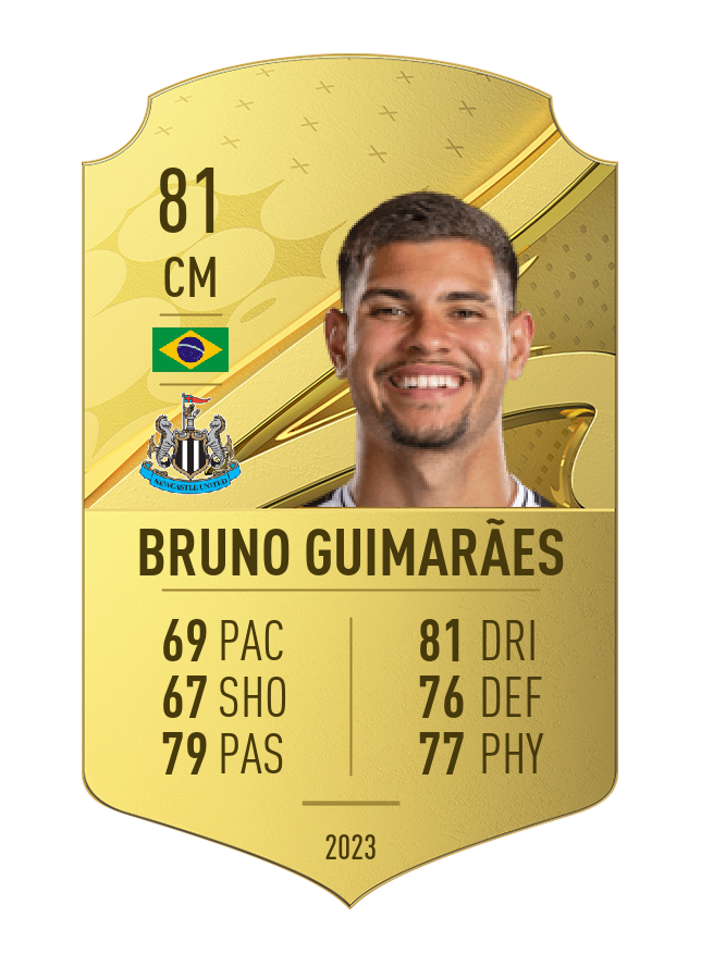 Player card image