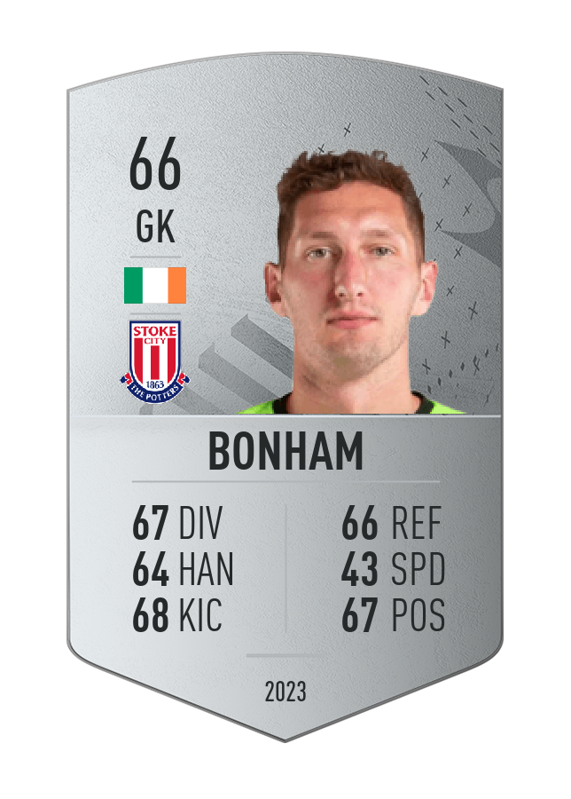 Player card image
