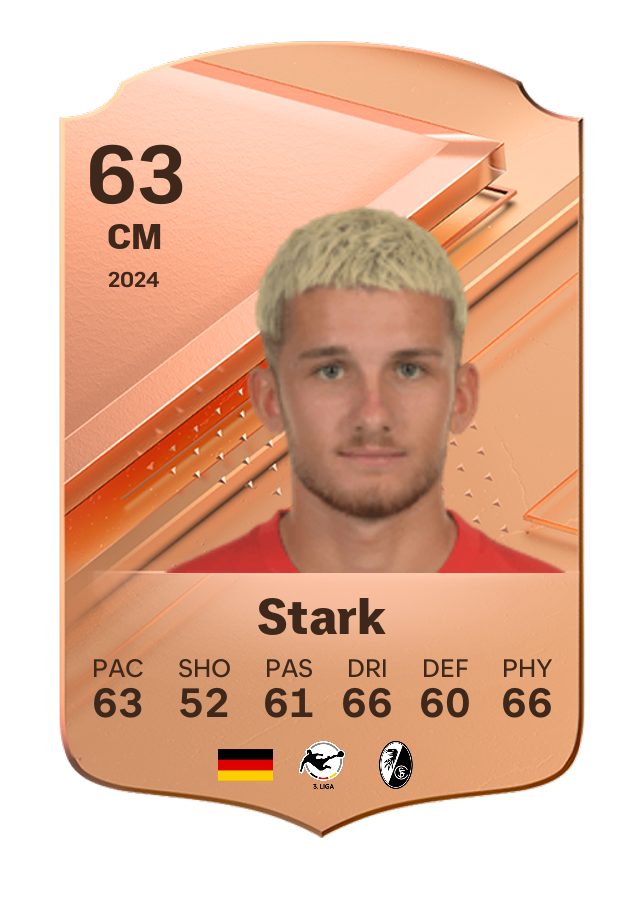 Player card image