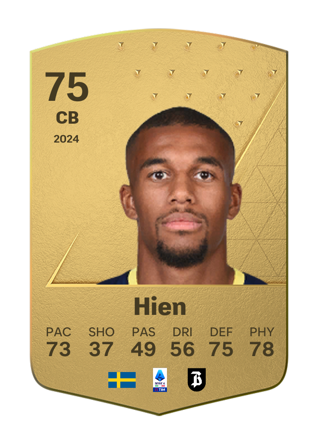 Player card image