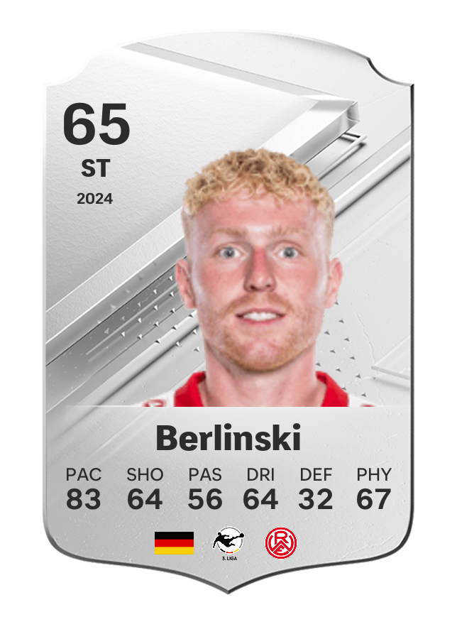 Player card image