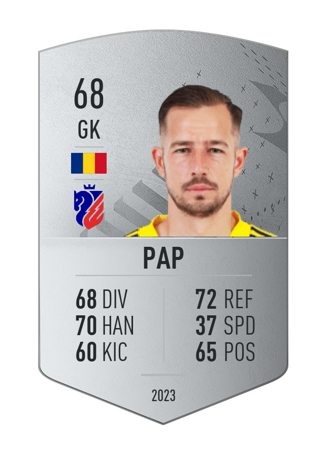 Player card image