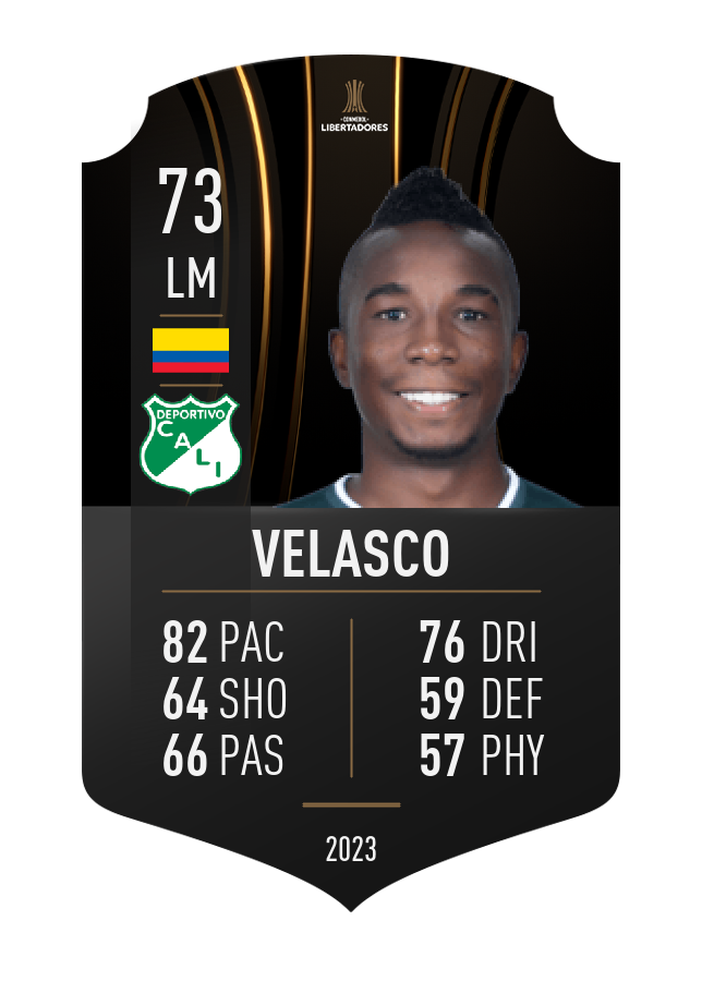 Player card image