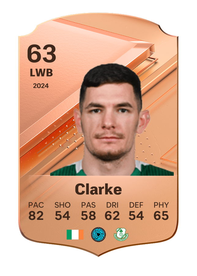 Player card image