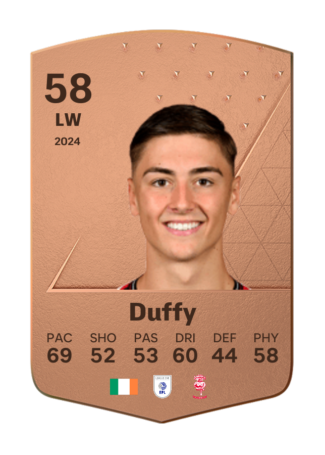Player card image