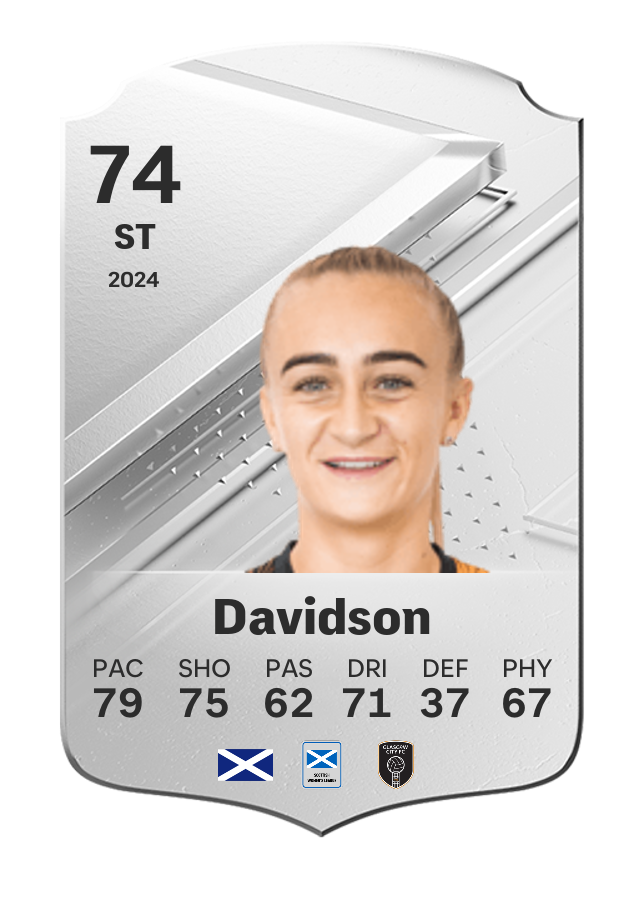 Player card image