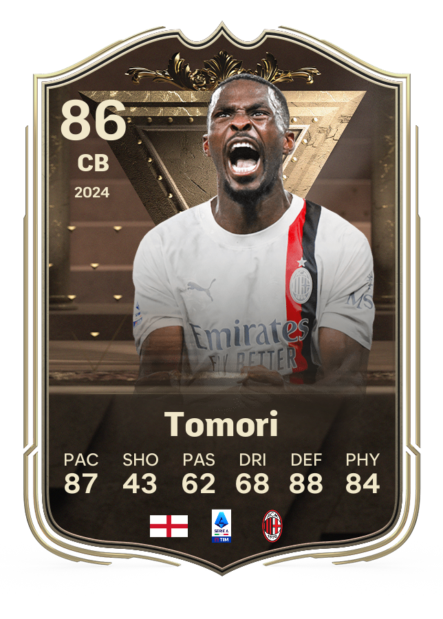 Player card image