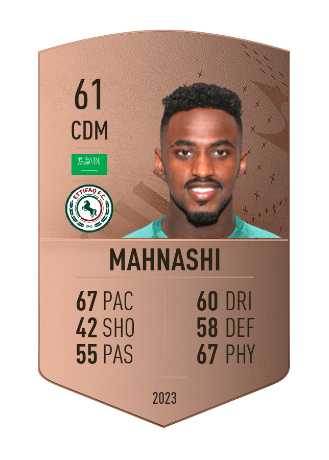 Player card image