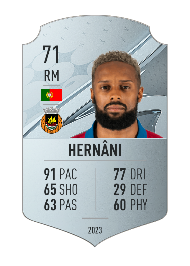 Player card image